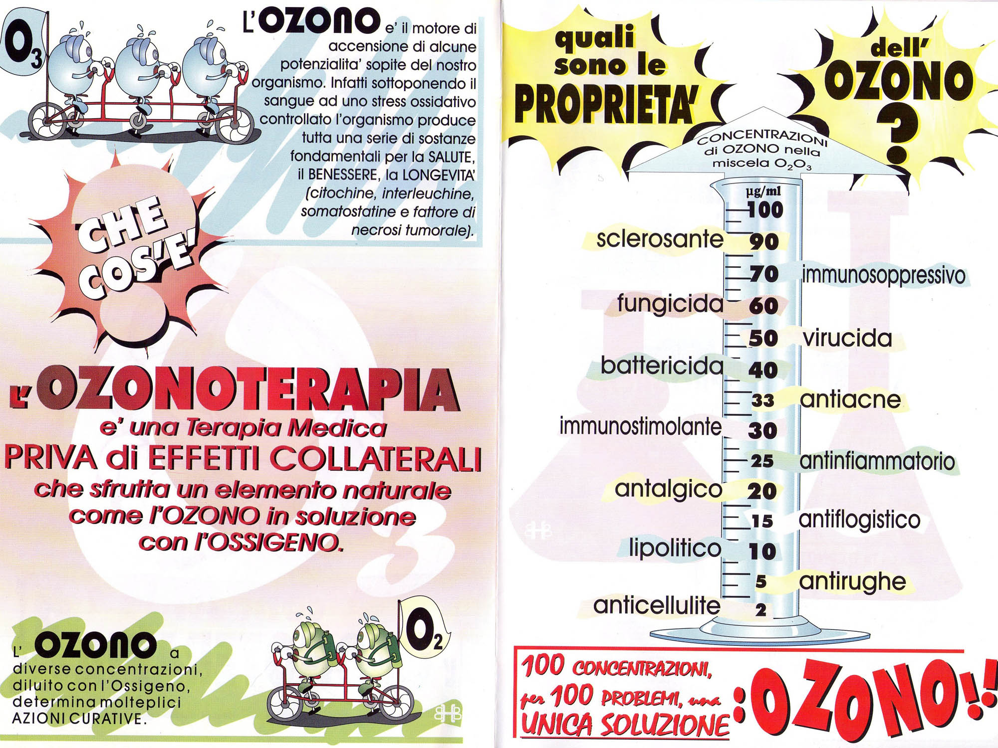 cos'è l'ozonoterapia